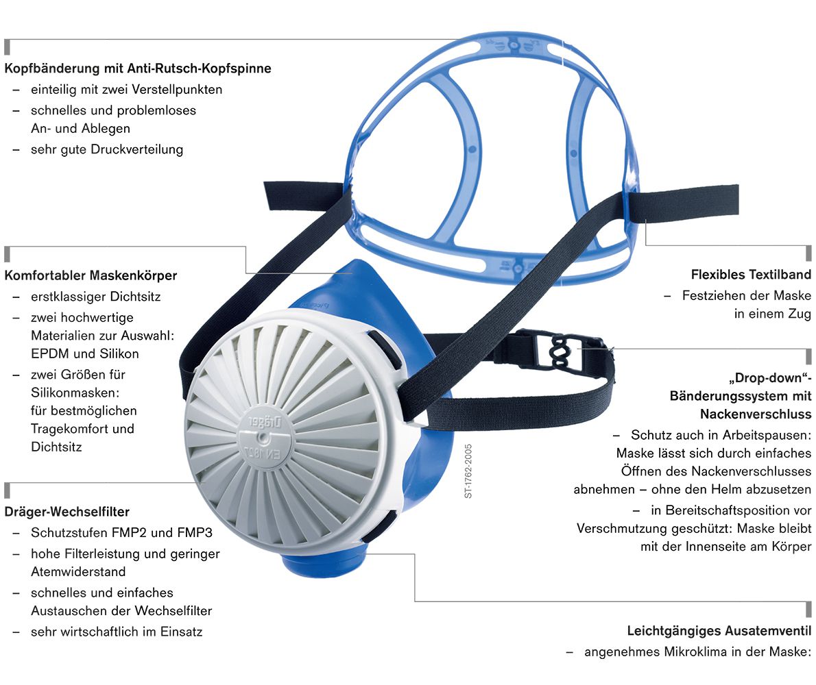 Dräger X-Plore 2100 - COMPLETE SET with 1 x half mask X-plore 2100 made of silicone - size M / L - incl. 5 pieces filter FMP3 R D