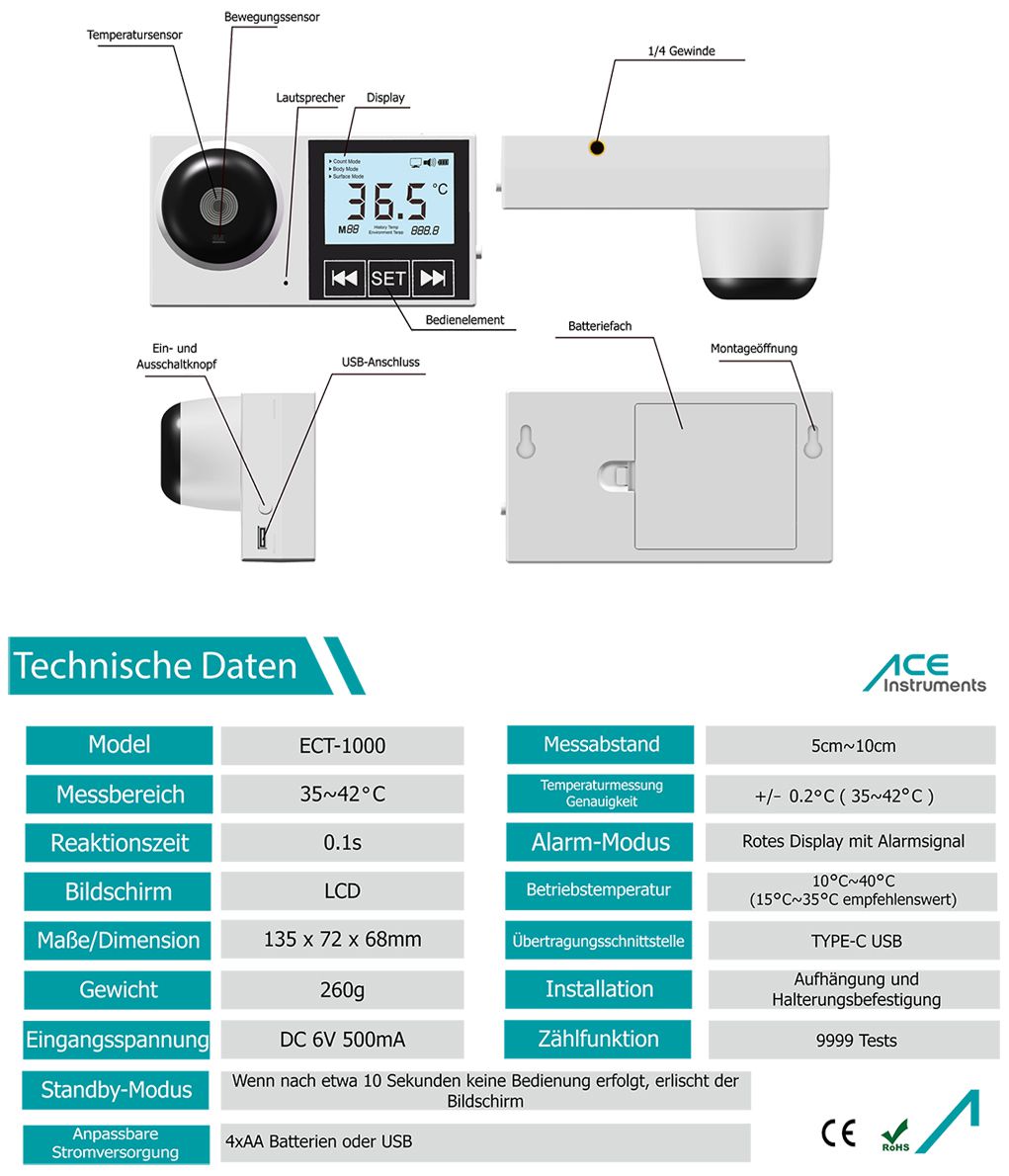 ABVERKAUF: ACE ECT-1000 Infrarot-Thermometer - zur Wandmontage - digital & kontaktlos Temperaturen messen - deutsche Version (°C)