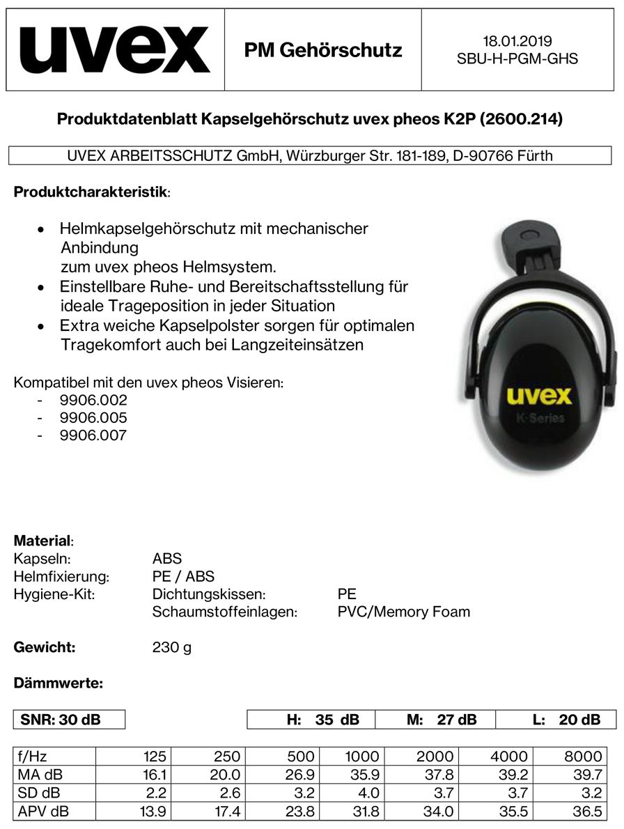 uvex K2P magnet Helm-Kapselgehörschutz - Gehörschutz-Kapseln für uvex pheos - mit Magnet-Halterung - 30 dB