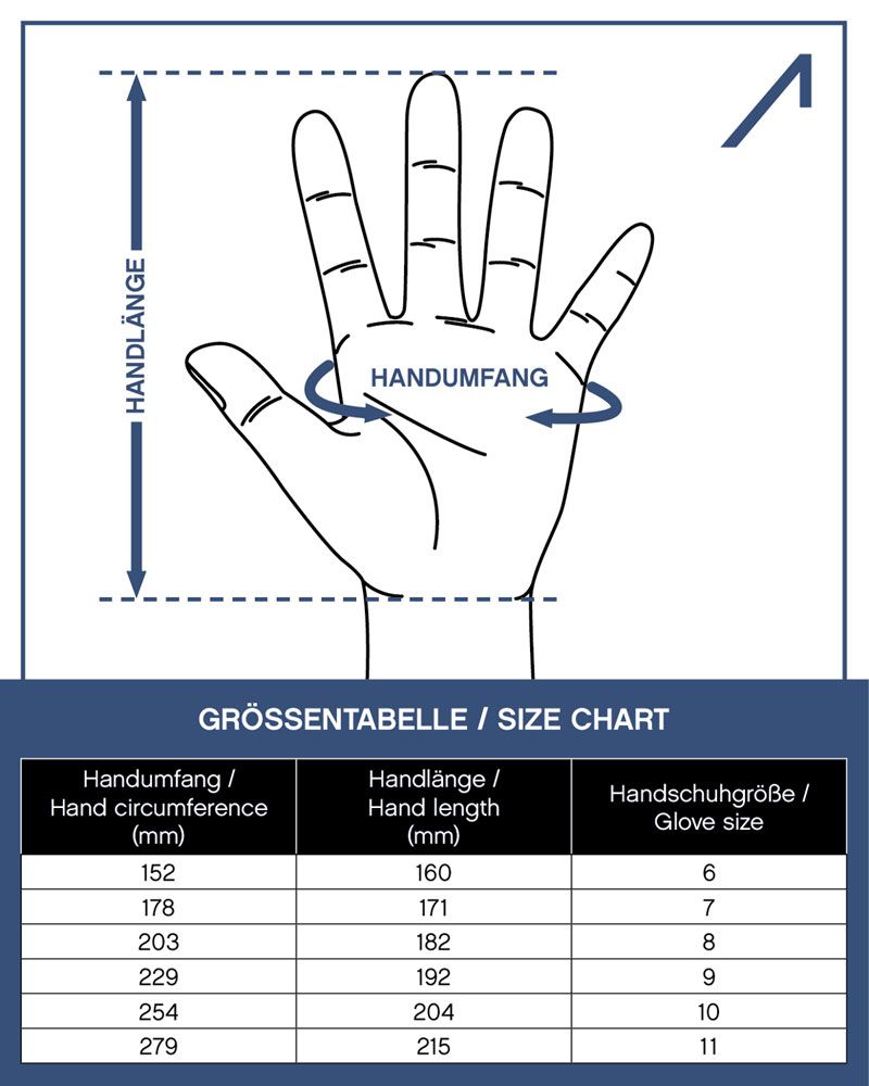 ACE ProGrip Schutzhandschuhe -3 Paar Arbeits-Handschuhe mit extra Grip - gutes Fingerspitzengefühl